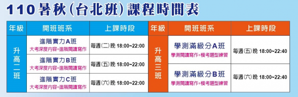 即時快訊【110升高二、升高三上課時段】歡迎來電洽詢！