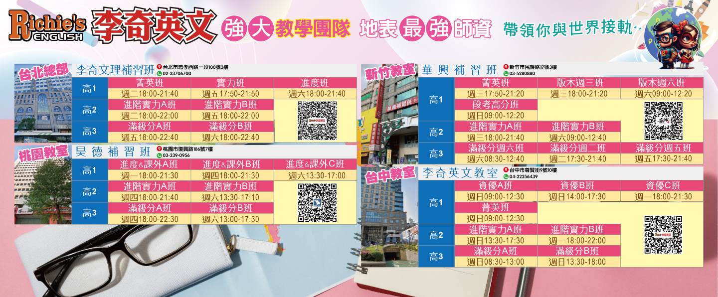 全台課程